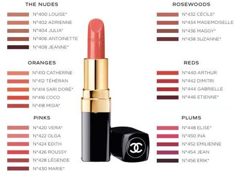 chanel lipstick libre|Chanel pink lipstick shades.